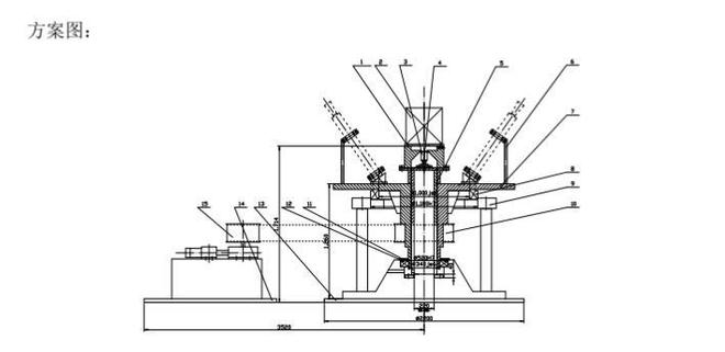 轉臂式穩態離心試驗機(圖1)
