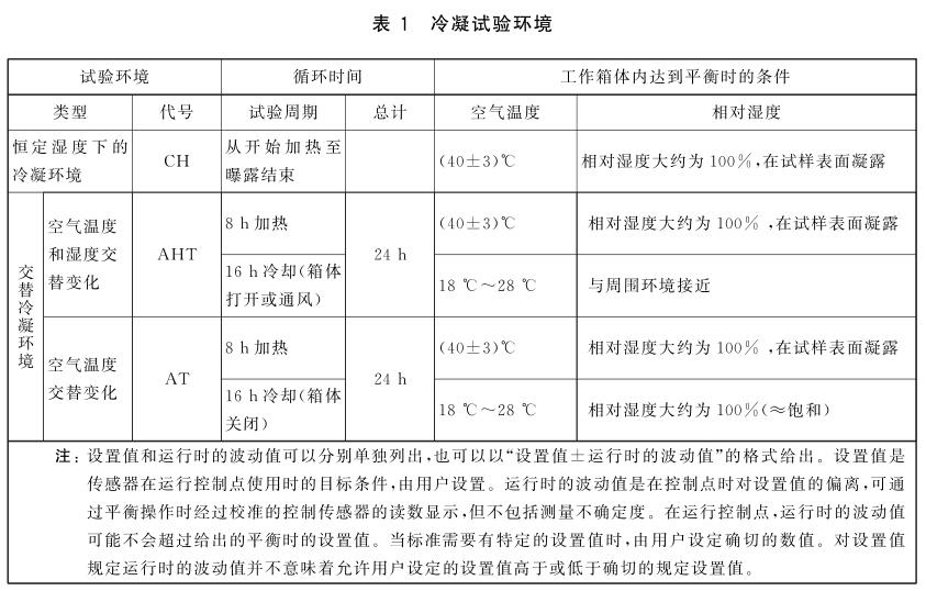 《GB/T 13893.2-2019 色漆和清漆 耐濕性的測定 第2部分：冷凝（在帶有加熱水槽的試驗箱內曝露）》標準(圖2)