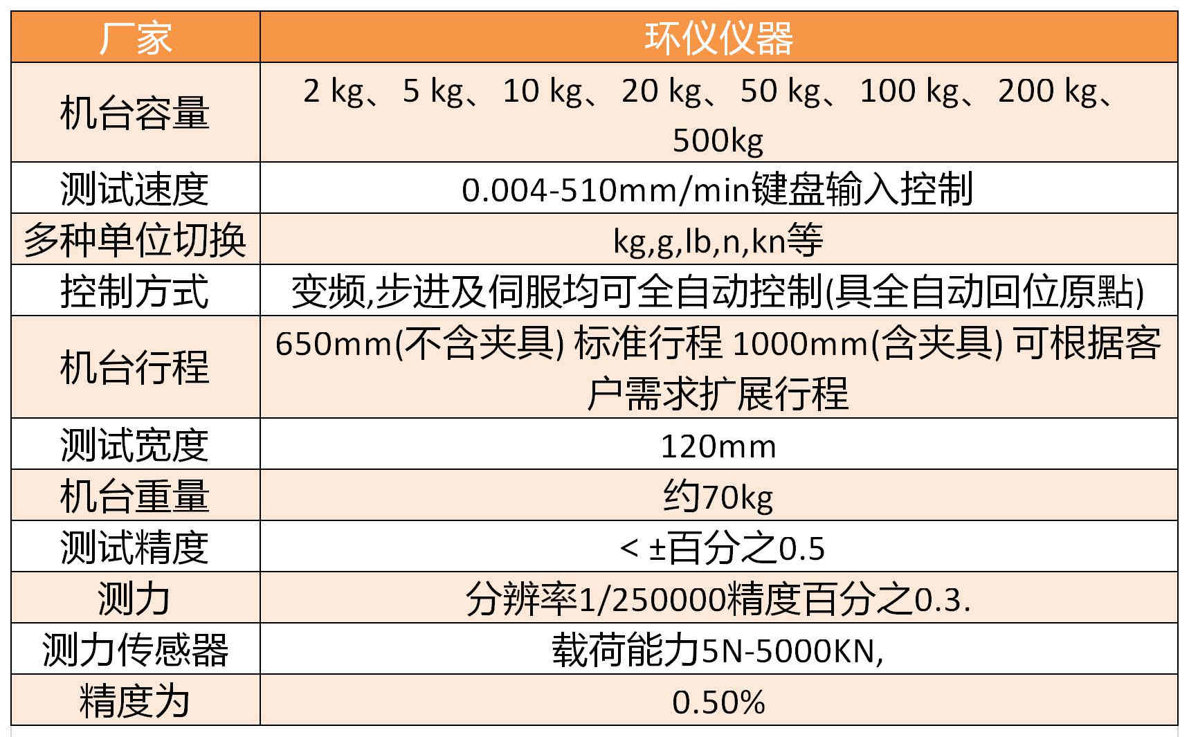 學(xué)校籃球場地材料拉力試驗機(jī)(圖1)