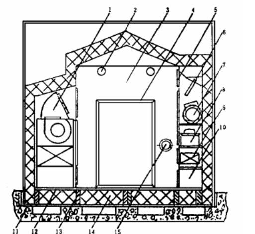 方案圖1 方案圖1