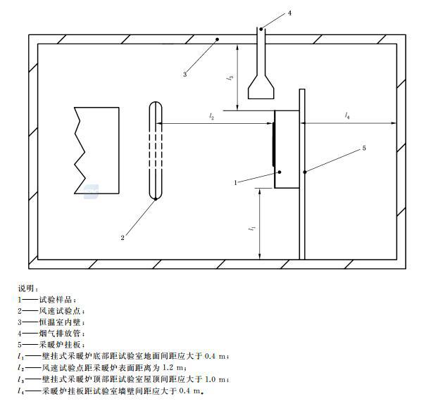 采暖爐防凍性能試驗室如何安裝采暖爐(圖1) 試驗室構造