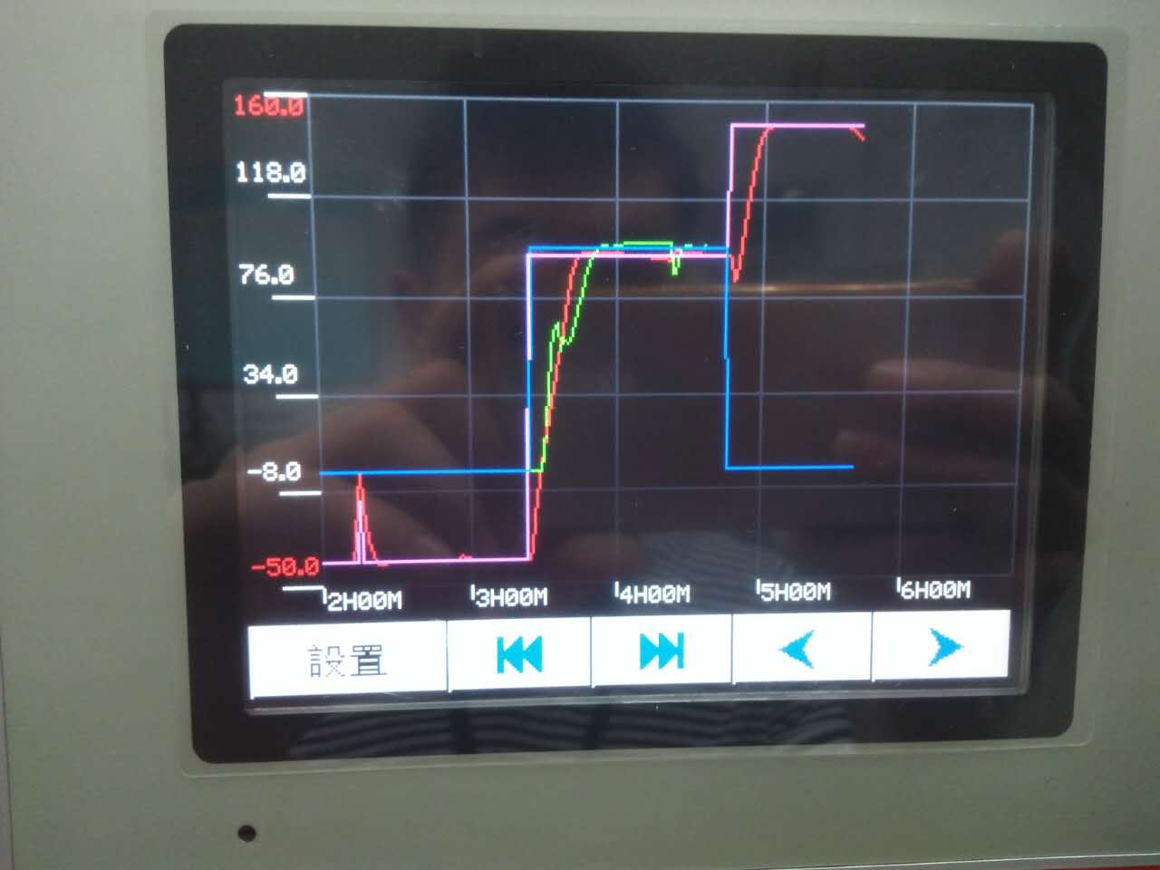 模擬高原環境測試箱怎么用(圖3)