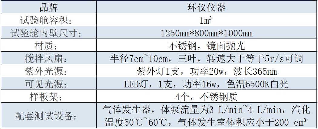 涂覆材料測試艙技術設計規范(圖1) 涂覆材料測試艙技術設計規范(圖1)