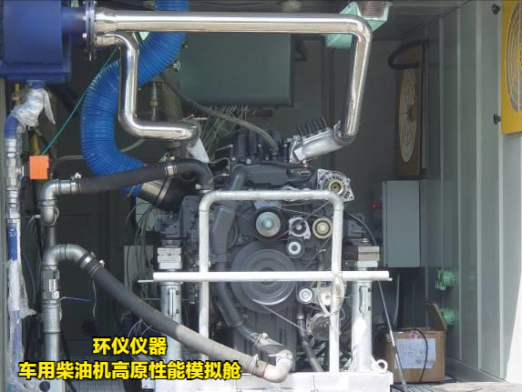 車用柴油機高原性能模擬艙(圖3)