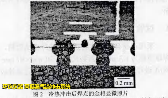 高低溫氣流沖擊系統用于BGA焊接失效分析(圖2)
