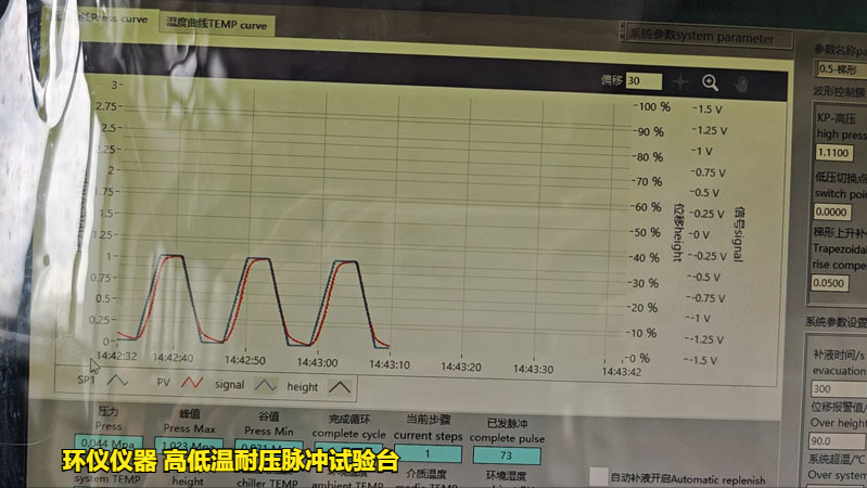 高低溫壓力交變脈沖試驗臺(圖3)