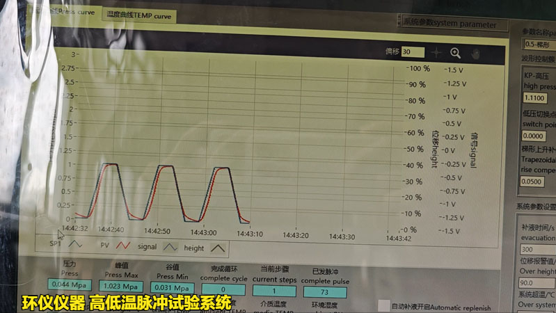 高低溫脈沖試驗系統(tǒng)的技術(shù)要求(圖2)