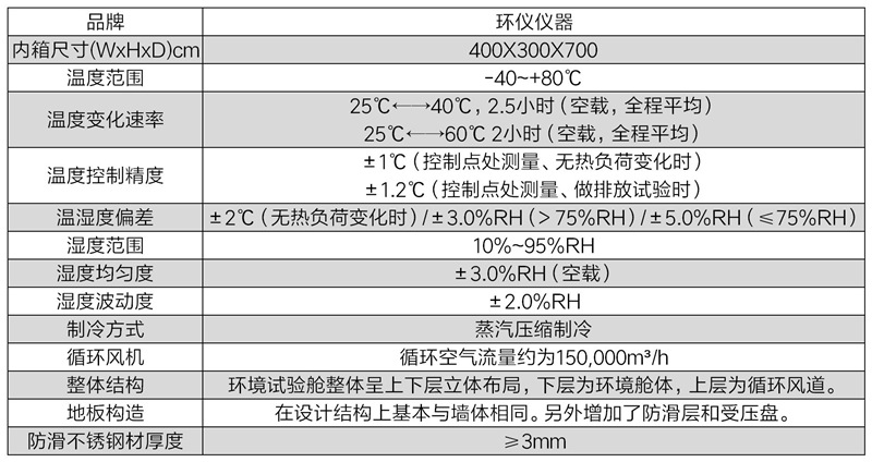 風(fēng)窗玻璃除霜除霧測試艙(圖2)
